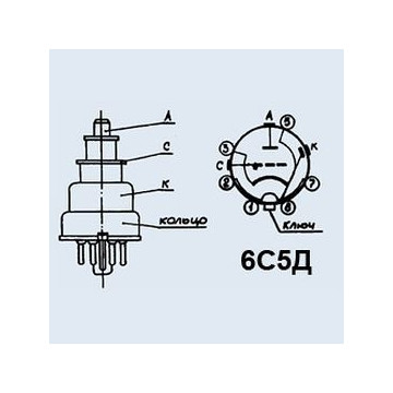 6С5Д