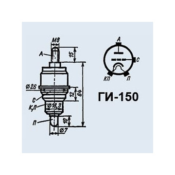 ГИ-150