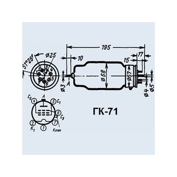 ГК-71