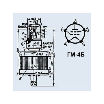 ГМ-4Б