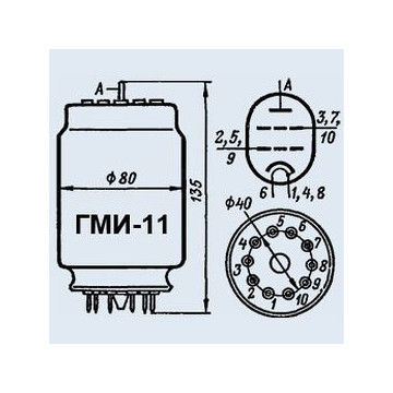 ГМИ-11
