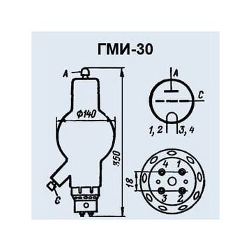 ГМИ-30