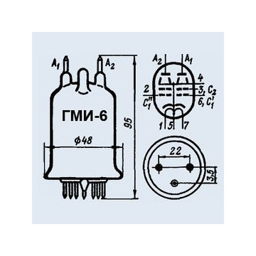 ГМИ-6