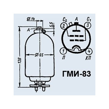 ГМИ-83