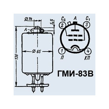 ГМИ-83В