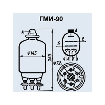 ГМИ-90
