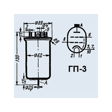 ГП-3