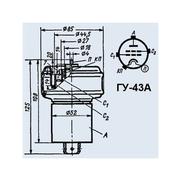ГУ-43А