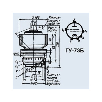 ГУ-73Б