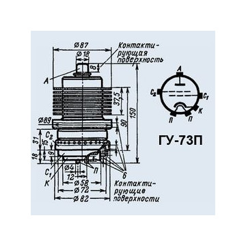 ГУ-73П