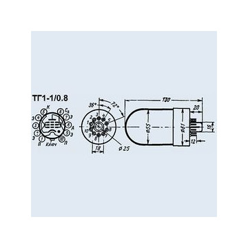 ТГ1-1/0.8