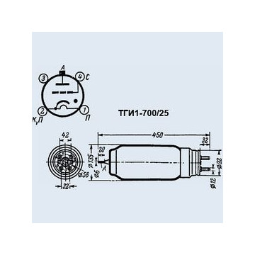 ТГИ1-700/25